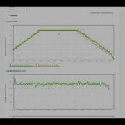 LoadView Advanced Tutorial Part 2
