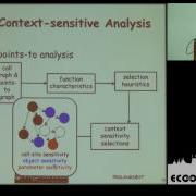 Barbara Ryder Adaptive Context Sensitive Analysis For JavaScript