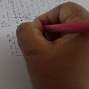 Unbalanced Assignment Problem