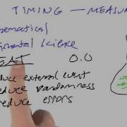 Good Science Solution Design Of Computer Programs