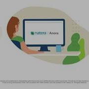 What Is The Anora Miscarriage Test