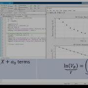 MATLAB Nonlinear Regression Example 1 RC Circuit