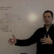 The Cloudcast Software Defined Data Center
