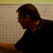 Adding Subtracting Vectors Graphically Using A Grid