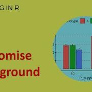 How To Customise Background In Ggplot And Ggpubr Plotting In R