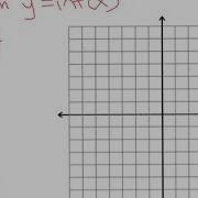 Precalculus 2 4 Greatest Integer Function