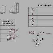 Recursive Rules And Explicit Equations Of Quadratic Functions