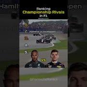 Ranking F1 Championship Rivals