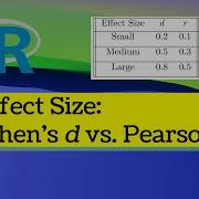 Effect Size Cohen D Vs Pearson R