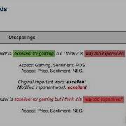Adversarial Examples Against A BERT ABSA Model