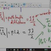Two Point Source Interference