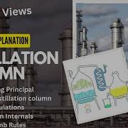 Everything About Distillation Column