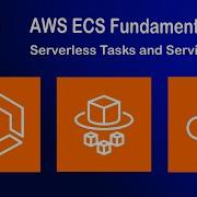 Amazon ECS Fargate AWS ECS Tutorial Deploy Tasks Services Hands On Step By Step Guide 06