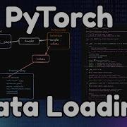PyTorch DataLoader Explained How To Make Basic And Custom Datasets