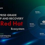 Enterprise Grade Backup And Recovery For Red Hat Ecosystem Red Hat Summit Presentation