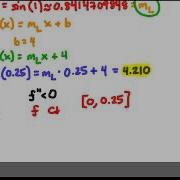 Linear Approximation Free Response Problem AP Calculus AB