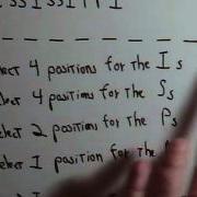 Combination Problem Example 6 Combination Partial Permutation
