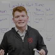 Lambda School Part Time Whiteboard Friday