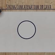 Lecture 23 String Concatenation In Java Operators In Java