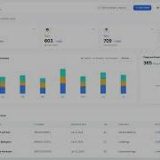 Medical ERP Admin Dashboard React TypeScript Redux Toolkit Clean Architecture