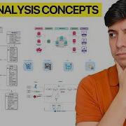 Data Analytics Explained The 21 Most Important Concepts To Know