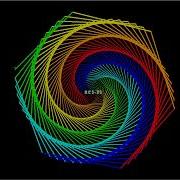 Python Animation By SciFi Axis