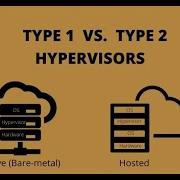 What Is A Hypervisor Virtual Machine Monitor