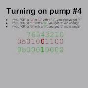 Bitwise Operations