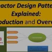 Reactor Design Pattern Explained Introduction And Overview