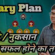 Binary Plan क फ यद Binary Plan म जल द सफल ह न क तर क Binary Plan Tips Tricks