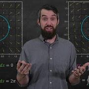 Flux Integrals Big Idea Formula Examples Vector Calculus