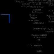 Graphviz Dot Blender And FFmpeg Scripted Node Placement And Camera Work A Few Manual Keyframes
