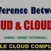 Difference Between Cloud And Cloudlet