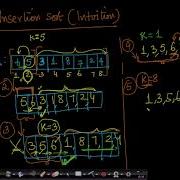 How It Works Card Sorting Insertion Sort Data Structure Algorithms Part 4 Applied Course