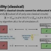 Impossibility Of Quantum Virtual Black Box Obfuscation Of Classical Circuits