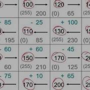 Error Diffusion Dithering