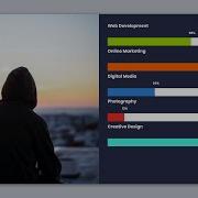 Animated Progress Bar Using HTML CSS And JavaScript