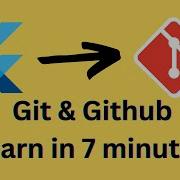 How To Upload Flutter Project To Github Git Tutorial Flutter Git