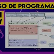 Métodos En JAVA DAM DAW