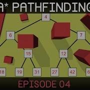 A Pathfinding E04 Heap Optimization