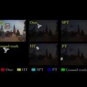 Tracking By Segmentation With Online Gradient Boosting Decision Tree ICCV2015