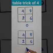 Table Trick Of 4