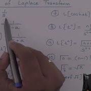 How To Derive Complementary Error Function In Laplace Transform Engineering Mathematics 3