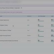 Assignment 18 Java Fundamentals QA Automation Testing NXTWAVE