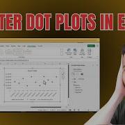 How To Make Dot Plot In Excel Step By Step Guide 2025