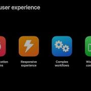 WWDC21 Detect And Diagnose Memory Issues Apple