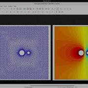 Diffusion 2D Problem In FEniCS Part 1