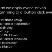 Introduction To Event Driven Programming With A Demostration Video