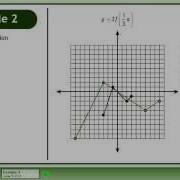 Combined Transformations Example 2