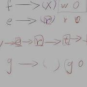LeetCode 269 Alien Dictionary Java Graph Topological Sorting
